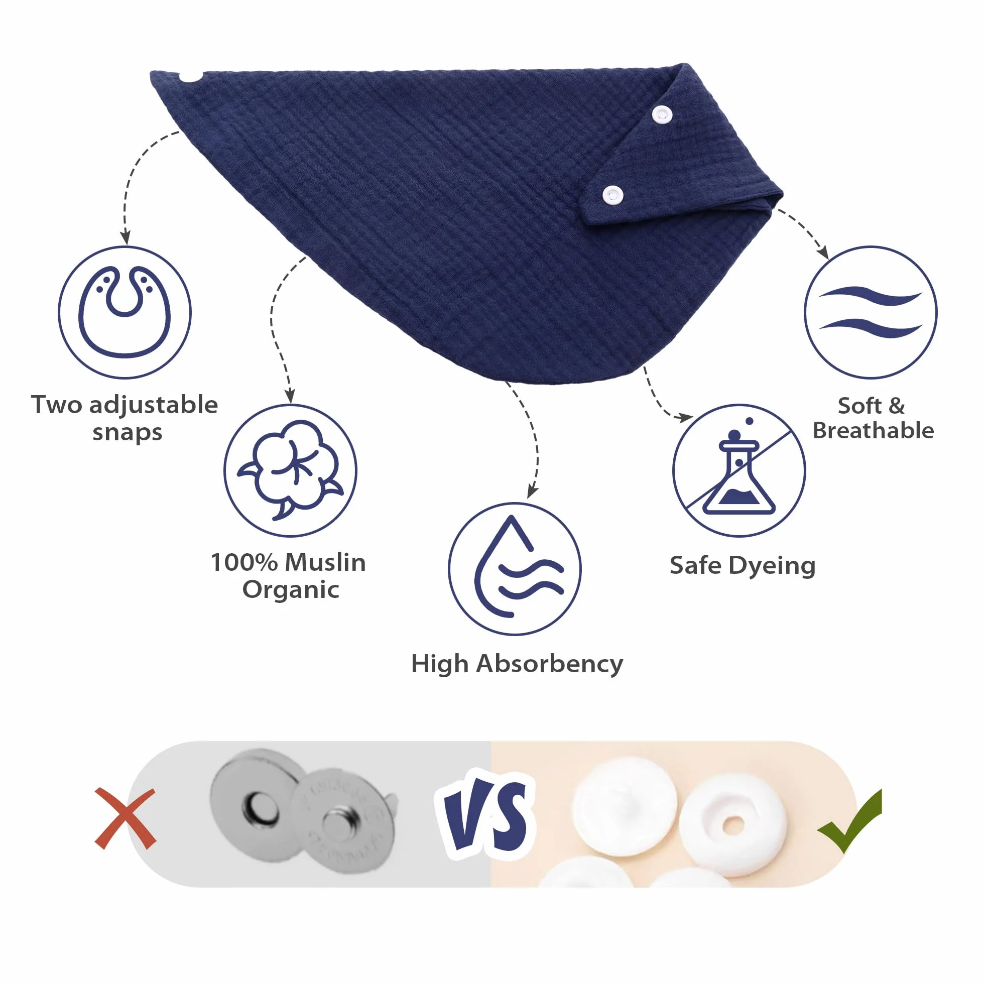 Baby Bandana Dribble śliniaczek, 4 sztuki, muślin, do ślinienia się i ząbkowania, super miękki i chłonny, dla niemowląt, chłopców, dziewcząt, unisex, regulowane guziki, odpowiednie dla dzieci w wieku